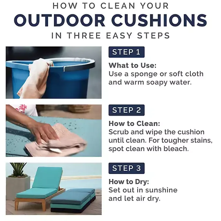 Kirklands Home Aqua Leala Texture Outdoor Chaise Cushion Blue Discount