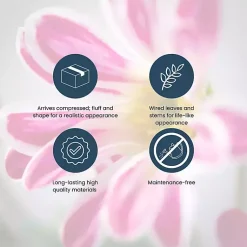 Stems & Bouquets><noscript><img width=